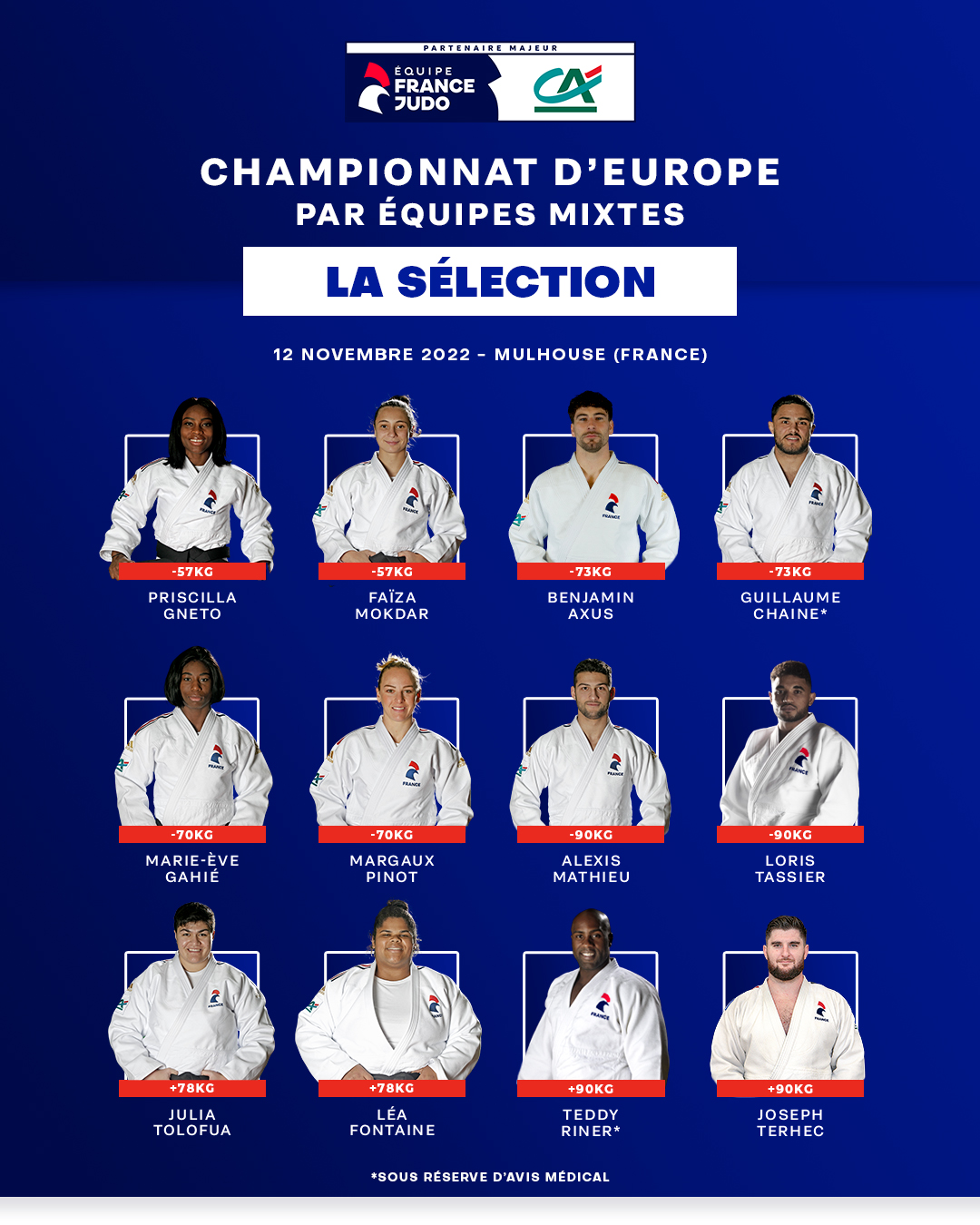 CHAMPIONNAT D